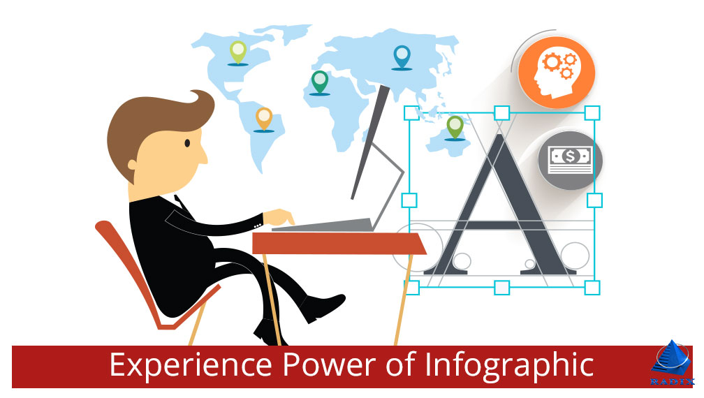 Experience Power of Infographic